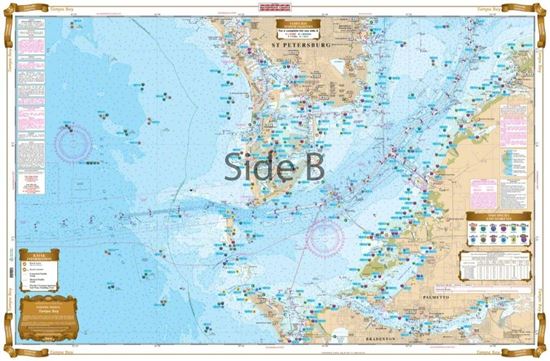 Picture of Waterproof Charts