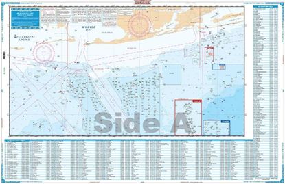 Picture of Waterproof Charts