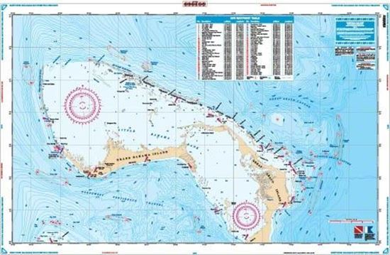 Picture of Waterproof Charts