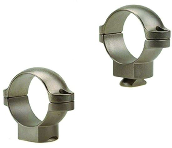 Picture of STD Scope Rings