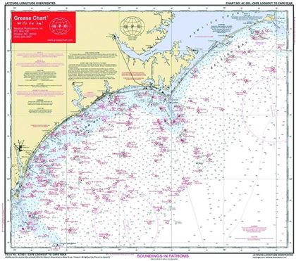 Picture for manufacturer Nautical