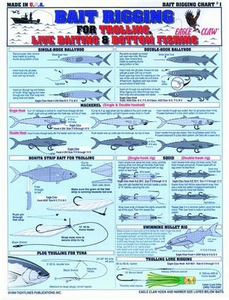 Picture for manufacturer Tightlines