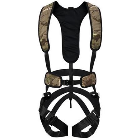 Picture for category Safety Harness